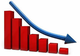 सेयर बजारमा सामान्य गिरावट